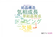 【論文データ】semiconducting silicon compoundsの国内研究動向まとめ