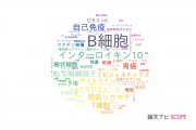 【論文データ】B cells（B細胞）の国内研究動向まとめ