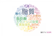 【論文データ】lipids（脂質）の国内研究動向まとめ