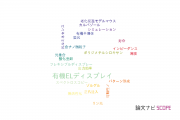 【論文データ】OLED（有機ELディスプレイ）の国内研究動向まとめ