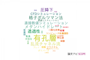 【論文データ】porous media（有孔層）の国内研究動向まとめ