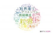 【論文データ】grain boundary（粒界）の国内研究動向まとめ