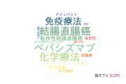 【論文データ】XELOXの国内研究動向まとめ