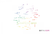 【論文データ】NMDA receptor（NメチルDアスパラギン酸受容体）の国内研究動向まとめ