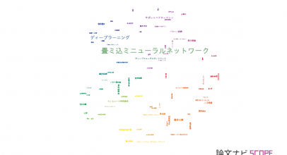 【論文データ】convolutional neural network (CNN)（畳み込みニューラルネットワーク）の国内研究動向まとめ