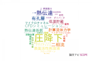 【論文データ】pressure drop（圧降下）の国内研究動向まとめ