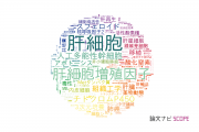 【論文データ】hepatocyte（肝細胞）の国内研究動向まとめ