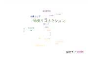 【論文データ】magnetic reconnection（磁気リコネクション）の国内研究動向まとめ
