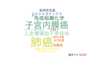 【論文データ】EZH2の国内研究動向まとめ