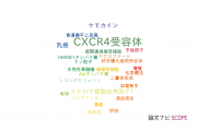 【論文データ】CXCR4（CXCR4受容体）の国内研究動向まとめ