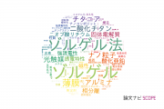 【論文データ】sol-gel（ゾルゲル）の国内研究動向まとめ