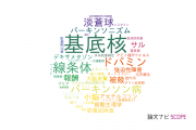 【論文データ】basal ganglia（基底核）の国内研究動向まとめ
