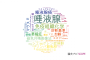 【論文データ】salivary gland（唾液腺）の国内研究動向まとめ