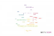 【論文データ】endoscopic retrograde cholangiopancreatography (ERCP)（内視鏡的逆行性膵胆管造影）の国内研究動向まとめ
