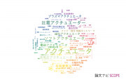 【論文データ】actuator（アクチュエータ）の国内研究動向まとめ