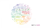 【論文データ】zirconia（ジルコニア）の国内研究動向まとめ