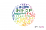 【論文データ】carcinoma（細胞腫）の国内研究動向まとめ