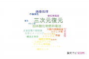 【論文データ】3D reconstruction（三次元復元）の国内研究動向まとめ