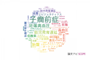 【論文データ】preeclampsia（子癇前症）の国内研究動向まとめ