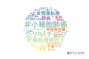 【論文データ】METの国内研究動向まとめ