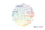【論文データ】neuroinflammationの国内研究動向まとめ