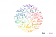 【論文データ】alumina (Al2O3)（アルミナ）の国内研究動向まとめ