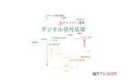 【論文データ】digital signal processing（デジタル信号処理）の国内研究動向まとめ