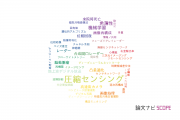 【論文データ】compressed sensing（圧縮センシング）の国内研究動向まとめ