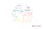 【論文データ】detector（検出器）の国内研究動向まとめ