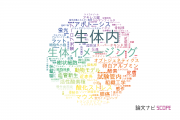 【論文データ】in vivo（生体内）の国内研究動向まとめ