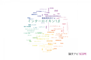 【論文データ】IL-1 beta（インターロイキン1β）の国内研究動向まとめ