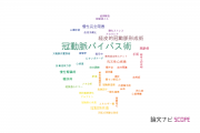 【論文データ】coronary artery bypass grafting (CABG)（冠動脈バイパス術）の国内研究動向まとめ
