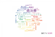 【論文データ】cancer therapy（癌治療）の国内研究動向まとめ