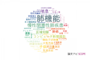 【論文データ】pulmonary function（肺機能）の国内研究動向まとめ