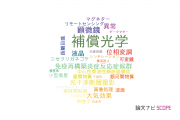 【論文データ】adaptive optics（補償光学）の国内研究動向まとめ