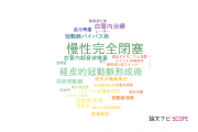 【論文データ】chronic total occlusion（慢性完全閉塞）の国内研究動向まとめ
