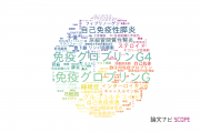 【論文データ】IgG（免疫グロブリンG）の国内研究動向まとめ