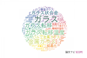 【論文データ】glass（ガラス）の国内研究動向まとめ
