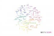 【論文データ】Fourier transform infrared spectroscopy (FTIR)（フーリエ変換赤外分光法）の国内研究動向まとめ