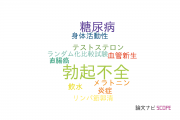 【論文データ】erectile dysfunction（勃起不全）の国内研究動向まとめ
