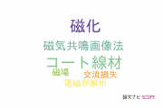 【論文データ】screening currentの国内研究動向まとめ