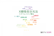 【論文データ】X-ray absorption spectroscopy（X線吸収分光法）の国内研究動向まとめ