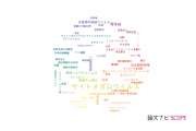 【論文データ】cytomegalovirus（サイトメガロウイルス）の国内研究動向まとめ