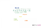 【論文データ】Czochralski method（チョクラルスキー法）の国内研究動向まとめ