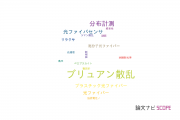 【論文データ】Brillouin scattering（ブリュアン散乱）の国内研究動向まとめ