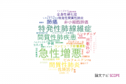 【論文データ】acute exacerbation（急性増悪）の国内研究動向まとめ