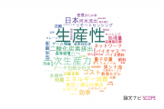 【論文データ】productivity（生産性）の国内研究動向まとめ