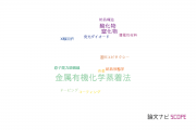 【論文データ】metalorganic chemical vapor deposition（金属有機化学蒸着法）の国内研究動向まとめ