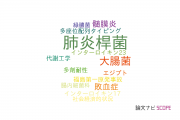 【論文データ】Klebsiella pneumoniae（肺炎桿菌）の国内研究動向まとめ