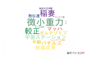 【論文データ】ISSの国内研究動向まとめ